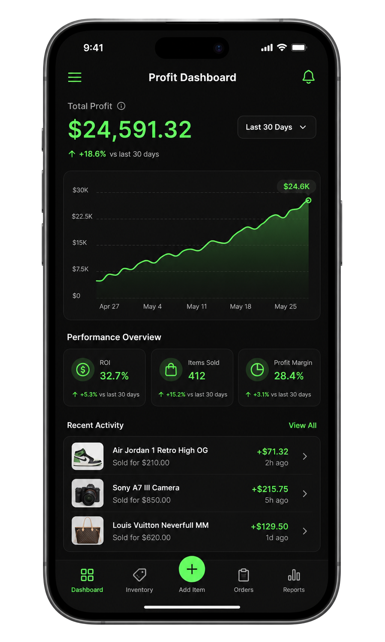 FlipAI app screen: Track profit and repeat